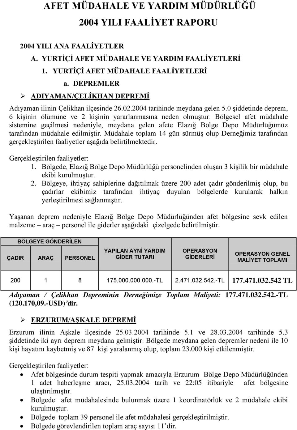 Bölgesel afet müdahale sistemine geçilmesi nedeniyle, meydana gelen afete Elazığ Bölge Depo Müdürlüğümüz tarafından müdahale edilmiştir.