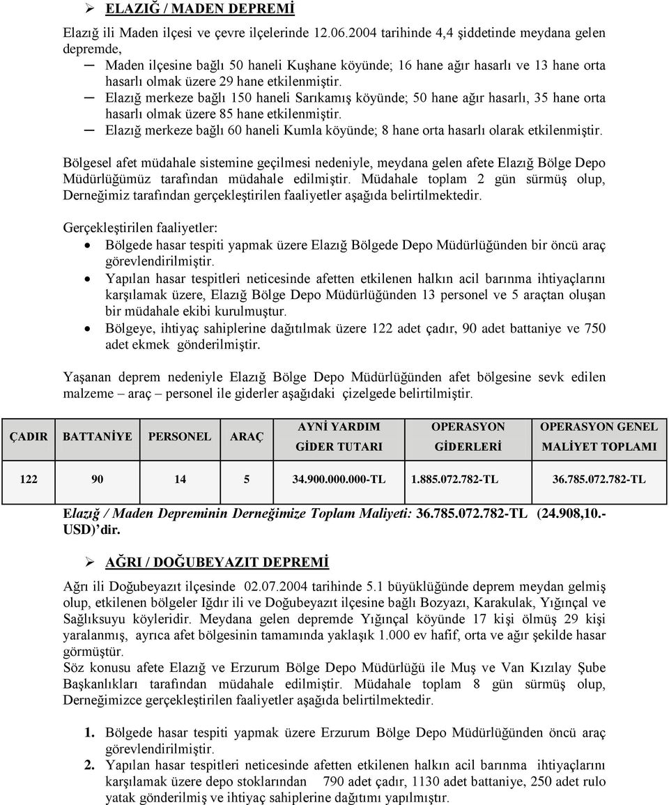 Elazığ merkeze bağlı 150 haneli Sarıkamış köyünde; 50 hane ağır hasarlı, 35 hane orta hasarlı olmak üzere 85 hane etkilenmiştir.