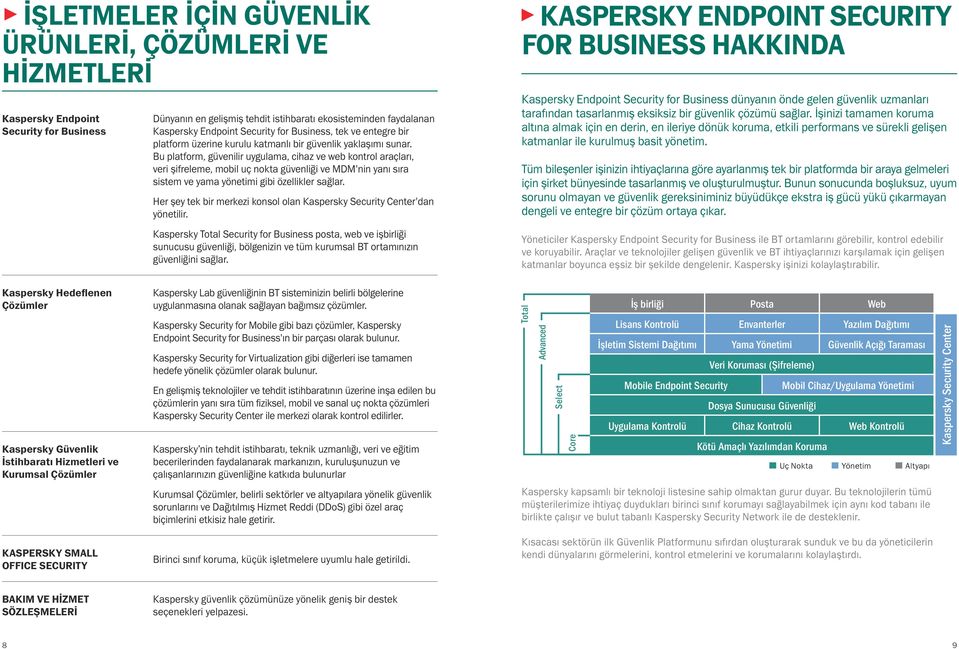 Bu platform, güvenilir uygulama, cihaz ve web kontrol araçları, veri şifreleme, mobil uç nokta güvenliği ve MDM'nin yanı sıra sistem ve yama yönetimi gibi özellikler sağlar.