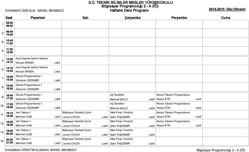 ÖZDEMİR Lab Görsel Programlama- Gülseren ÖZDEMİR Lab 0 3 :0 : :3 :0 :00 Görsel Programlama- Ağ Temelleri Nesne Tabanlı Programlama Gülseren ÖZDEMİR Lab Mehmet BALCI Lab Niyazi ETİK Lab3 Görsel