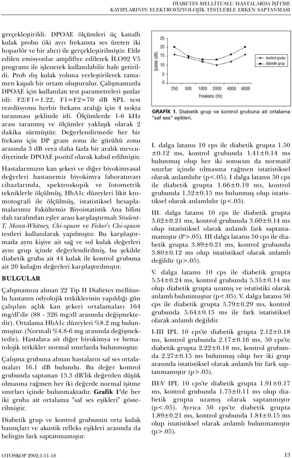 Elde edilen emisyonlar amplifiye edilerek ÝLO92 V5 programý ile iþlenerek kullanýlabilir hale getirildi. Prob dýþ kulak yoluna yerleþtirilerek tamamen kapalý bir ortam oluþturulur.