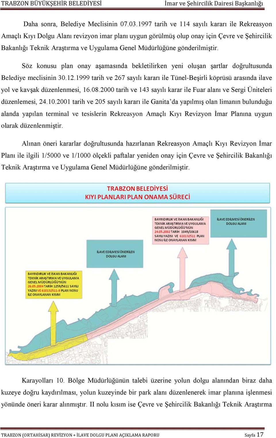 gönderilmiştir. Söz konusu plan onay aşamasında bekletilirken yeni oluşan şartlar doğrultusunda Belediye meclisinin 30.12.