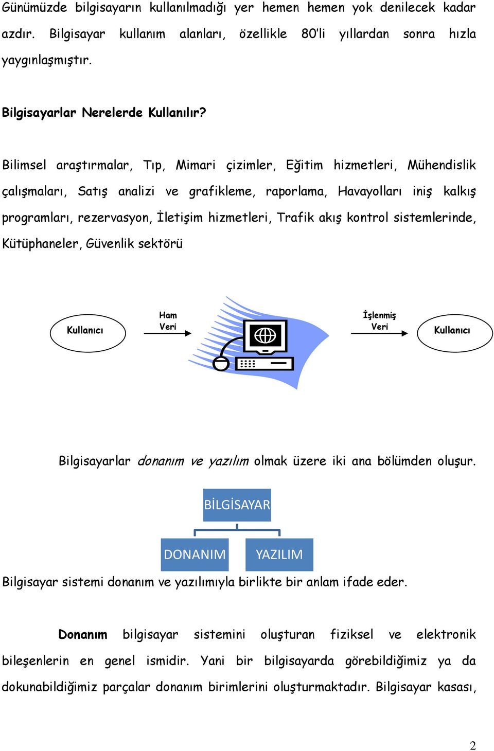 Bilimsel araştırmalar, Tıp, Mimari çizimler, Eğitim hizmetleri, Mühendislik çalışmaları, Satış analizi ve grafikleme, raporlama, Havayolları iniş kalkış programları, rezervasyon, İletişim hizmetleri,