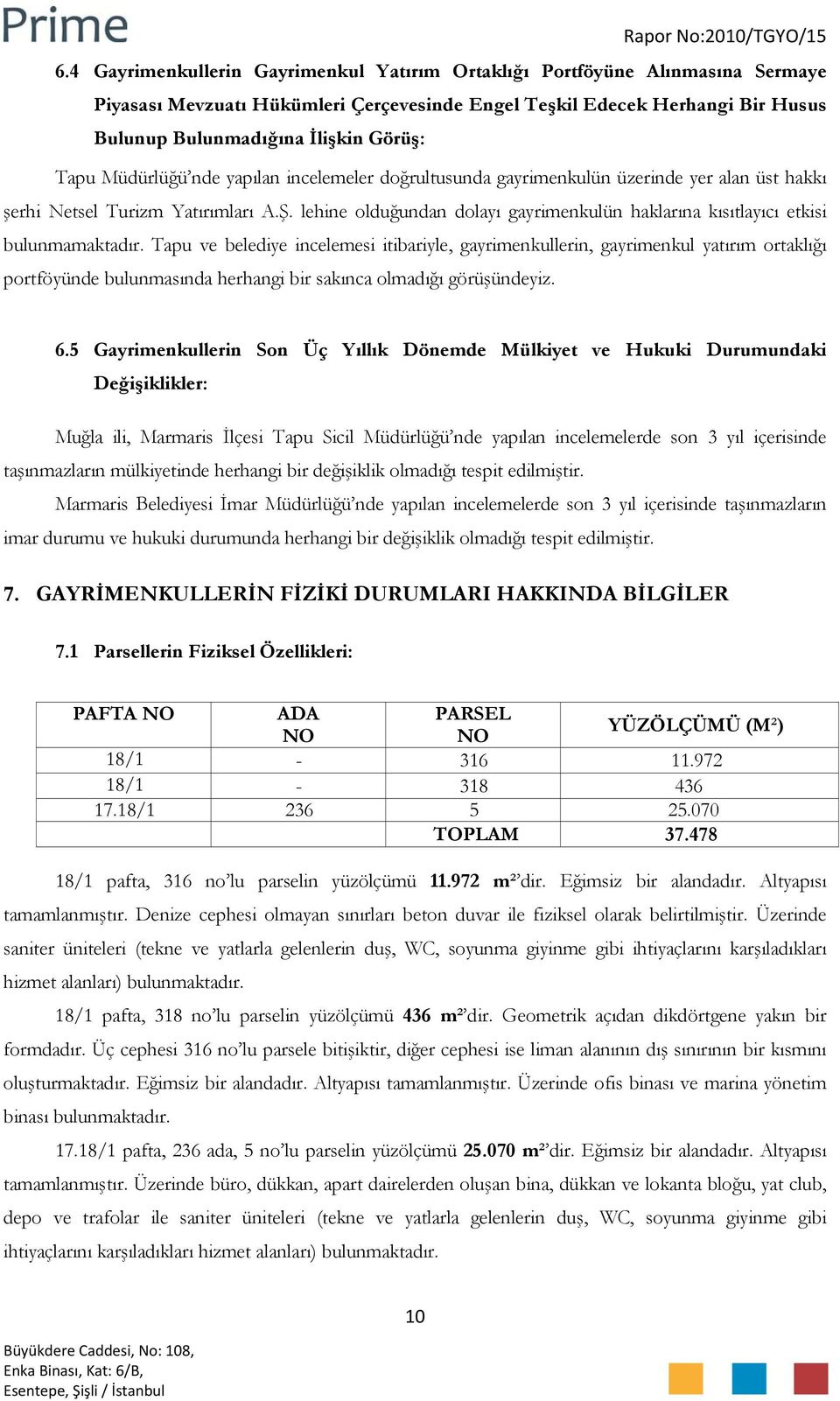 lehine olduğundan dolayı gayrimenkulün haklarına kısıtlayıcı etkisi bulunmamaktadır.