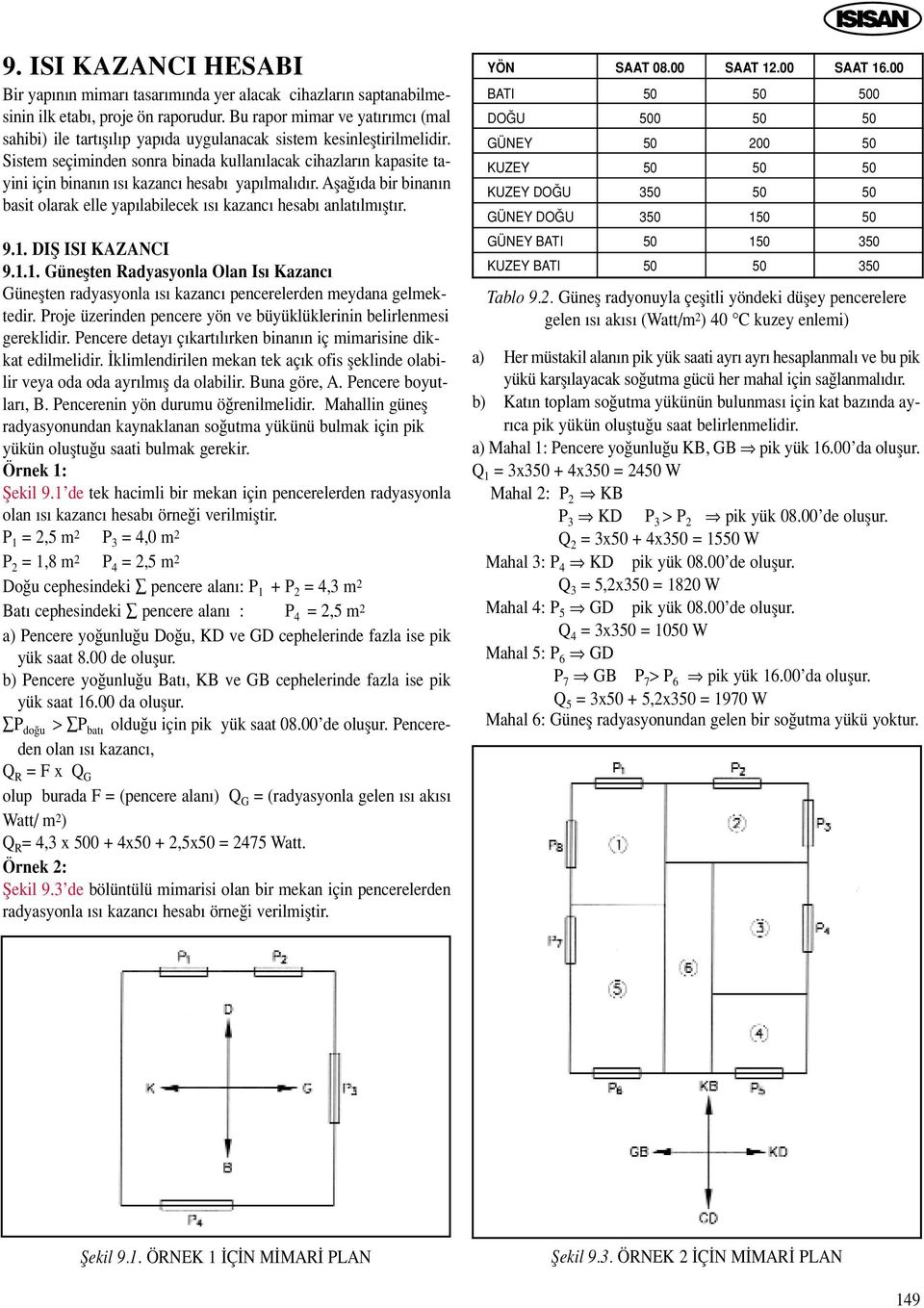 Sistem seçiminden sonra binada kullan lacak cihazlar n kapasite tayini için binan n s kazanc hesab yap lmal d r. Afla da bir binan n basit olarak elle yap labilecek s kazanc hesab anlat lm flt r. 9.1.