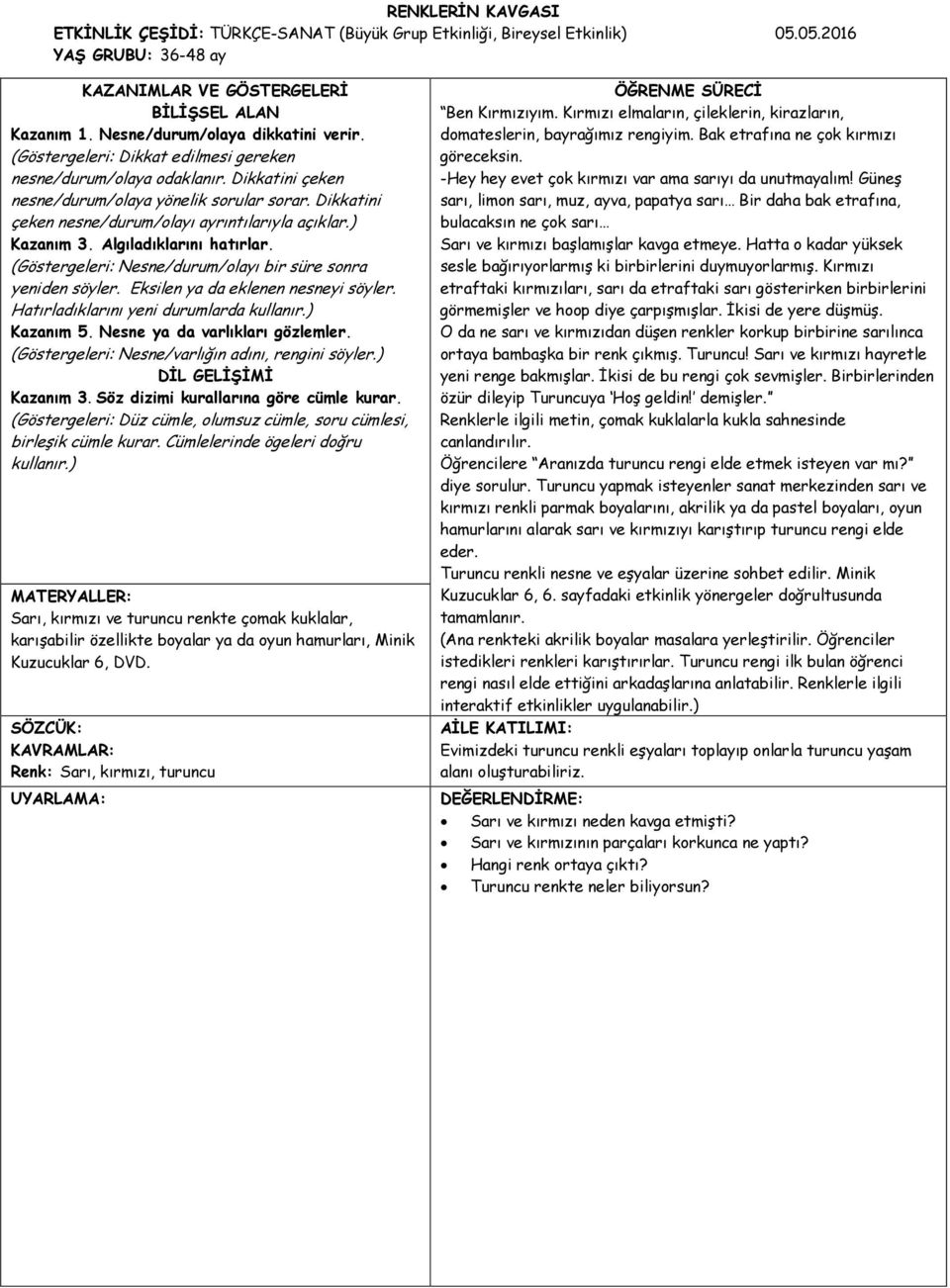 Dikkatini çeken nesne/durum/olayı ayrıntılarıyla açıklar.) Kazanım 3. Algıladıklarını hatırlar. (Göstergeleri: Nesne/durum/olayı bir süre sonra yeniden söyler. Eksilen ya da eklenen nesneyi söyler.