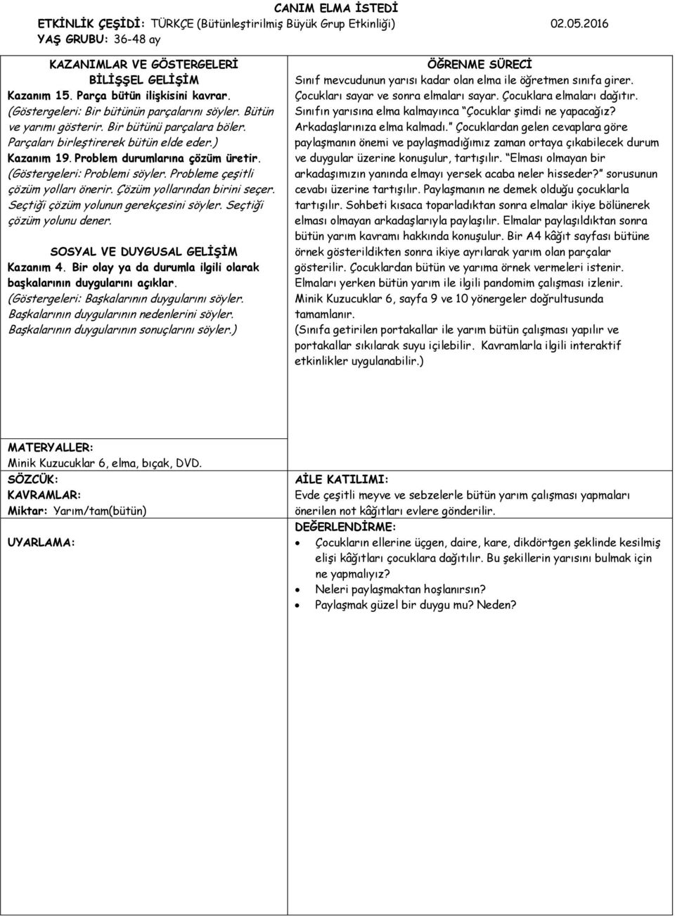 (Göstergeleri: Problemi söyler. Probleme çeşitli çözüm yolları önerir. Çözüm yollarından birini seçer. Seçtiği çözüm yolunun gerekçesini söyler. Seçtiği çözüm yolunu dener.