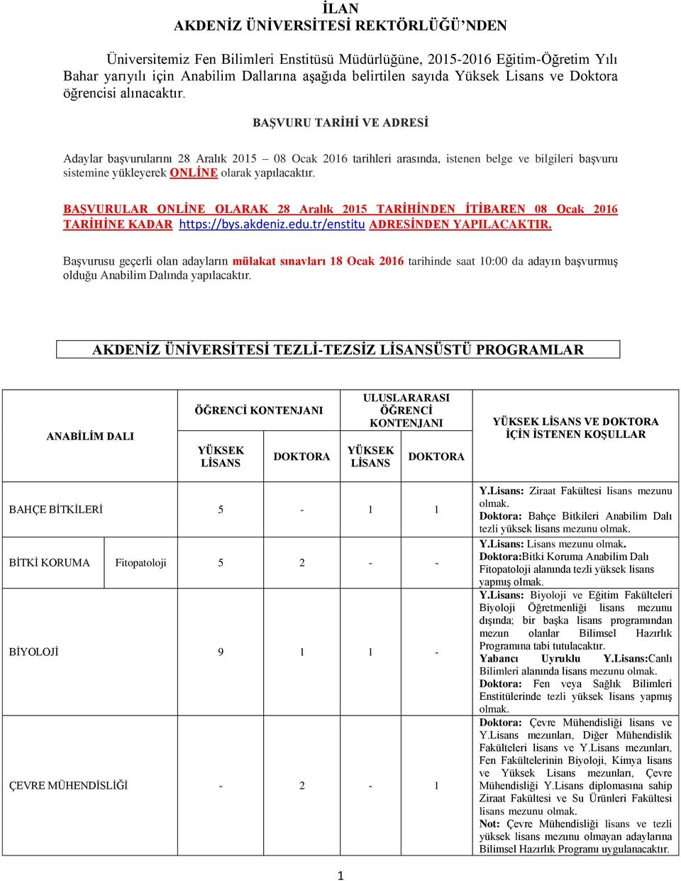 BAŞVURU TARİHİ VE ADRESİ Adaylar başvurularını 28 Aralık 2015 08 Ocak 2016 tarihleri arasında, istenen belge ve bilgileri başvuru sistemine yükleyerek ONLİNE olarak yapılacaktır.