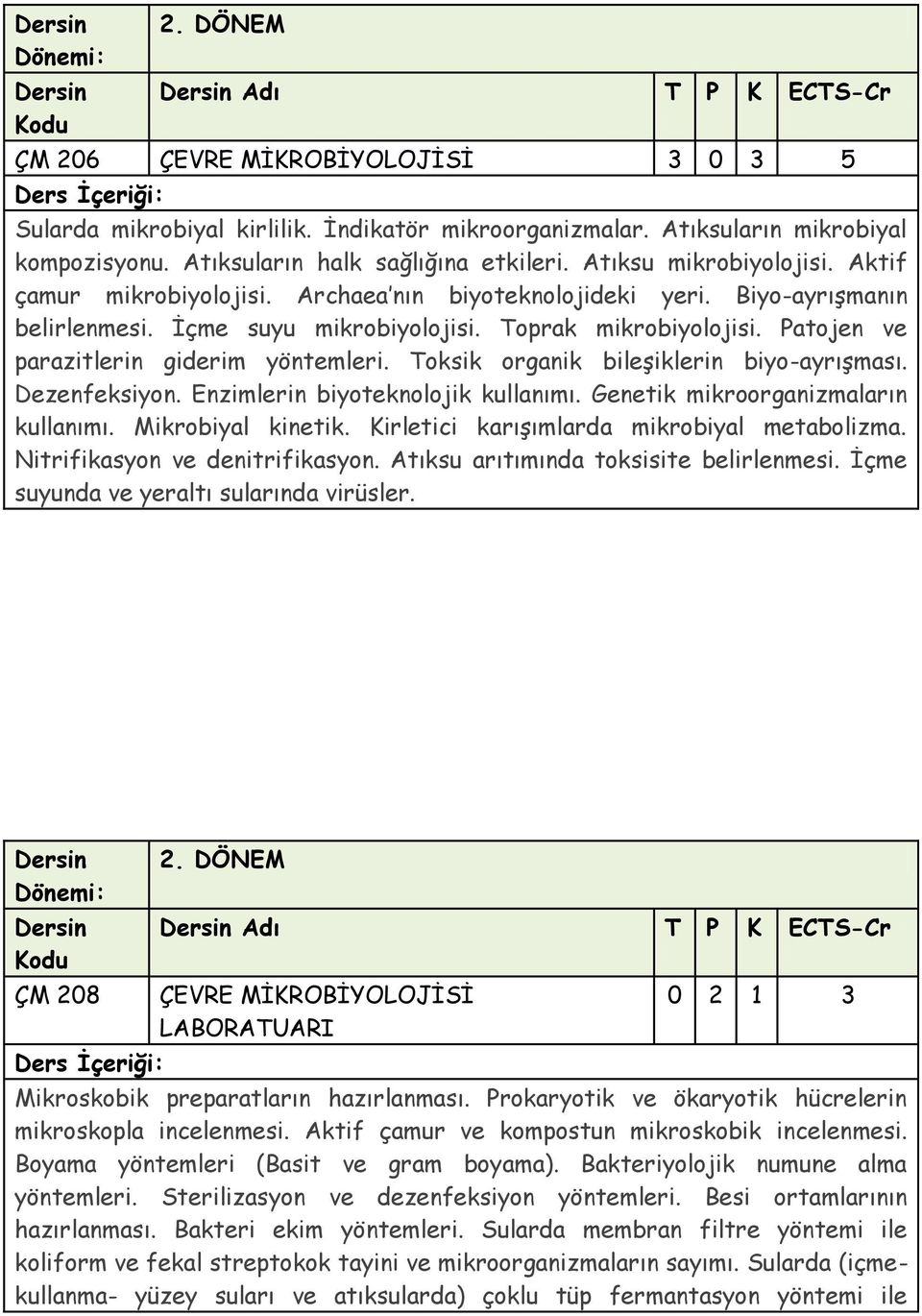 Toksik organik bileşiklerin biyo-ayrışması. Dezenfeksiyon. Enzimlerin biyoteknolojik kullanımı. Genetik mikroorganizmaların kullanımı. Mikrobiyal kinetik.