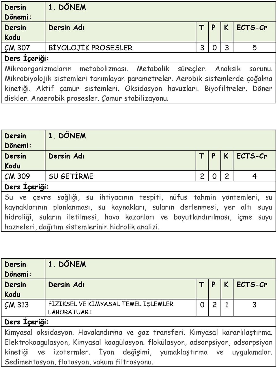 Adı ÇM 309 SU GETİRME 2 0 2 4 Su ve çevre sağlığı, su ihtiyacının tespiti, nüfus tahmin yöntemleri, su kaynaklarının planlanması, su kaynakları, suların derlenmesi, yer altı suyu hidroliği, suların