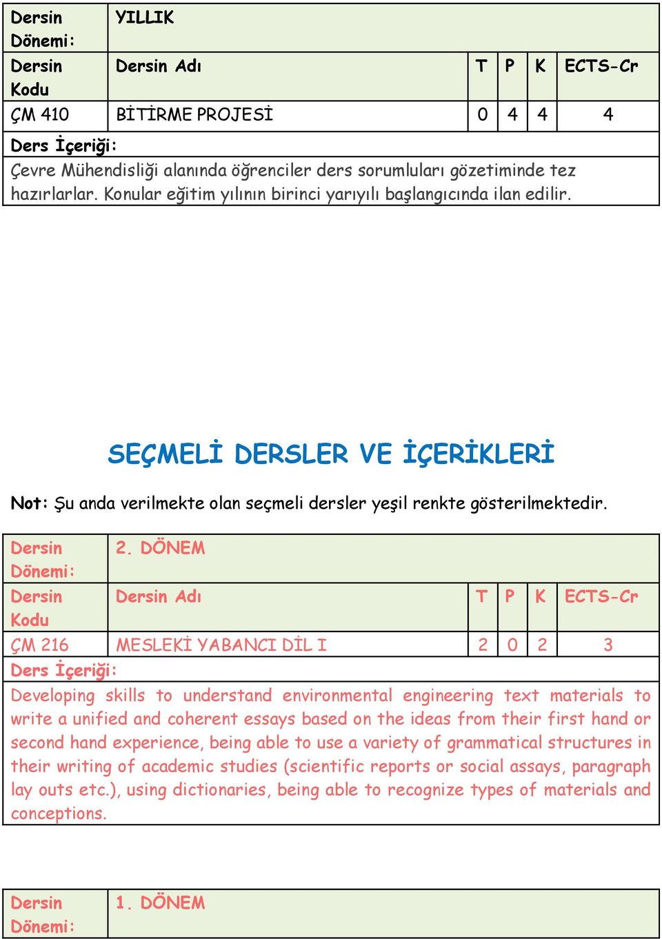 Adı ÇM 216 MESLEKİ YABANCI DİL I 2 0 2 3 Developing skills to understand environmental engineering text materials to write a unified and coherent essays based on the ideas from their first