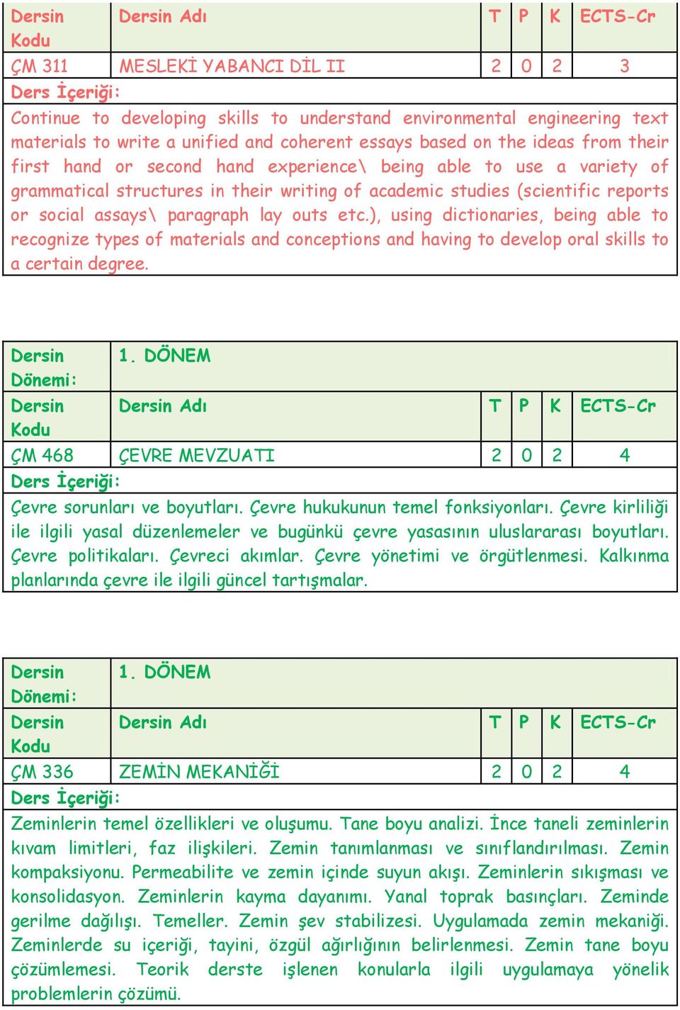 ), using dictionaries, being able to recognize types of materials and conceptions and having to develop oral skills to a certain degree. Adı ÇM 468 ÇEVRE MEVZUATI 2 0 2 4 Çevre sorunları ve boyutları.