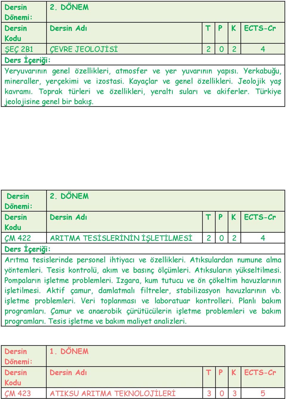 Adı ÇM 422 ARITMA TESİSLERİNİN İŞLETİLMESİ 2 0 2 4 Arıtma tesislerinde personel ihtiyacı ve özellikleri. Atıksulardan numune alma yöntemleri. Tesis kontrolü, akım ve basınç ölçümleri.