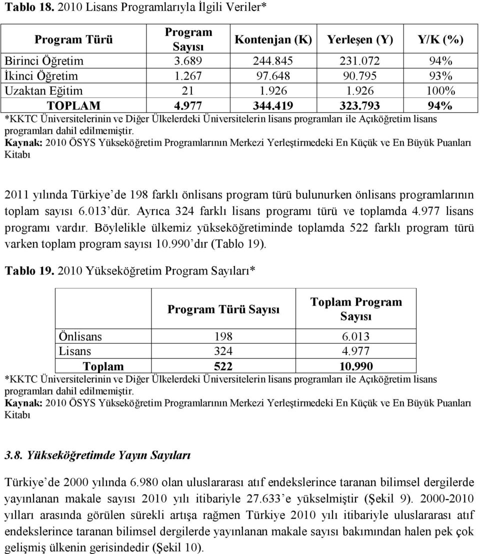 793 94% *KKTC Üniversitelerinin ve Diğer Ülkelerdeki Üniversitelerin lisans programları ile Açıköğretim lisans programları dahil edilmemiştir.