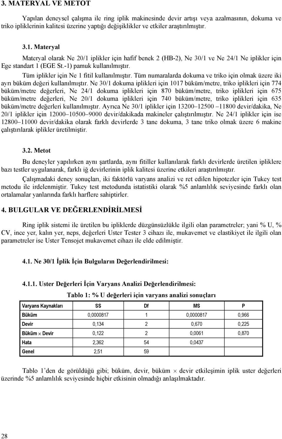 Tüm iplikler için Ne 1 fitil kullanılmıştır. Tüm numaralarda dokuma ve triko için olmak üzere iki ayrı büküm değeri kullanılmıştır.