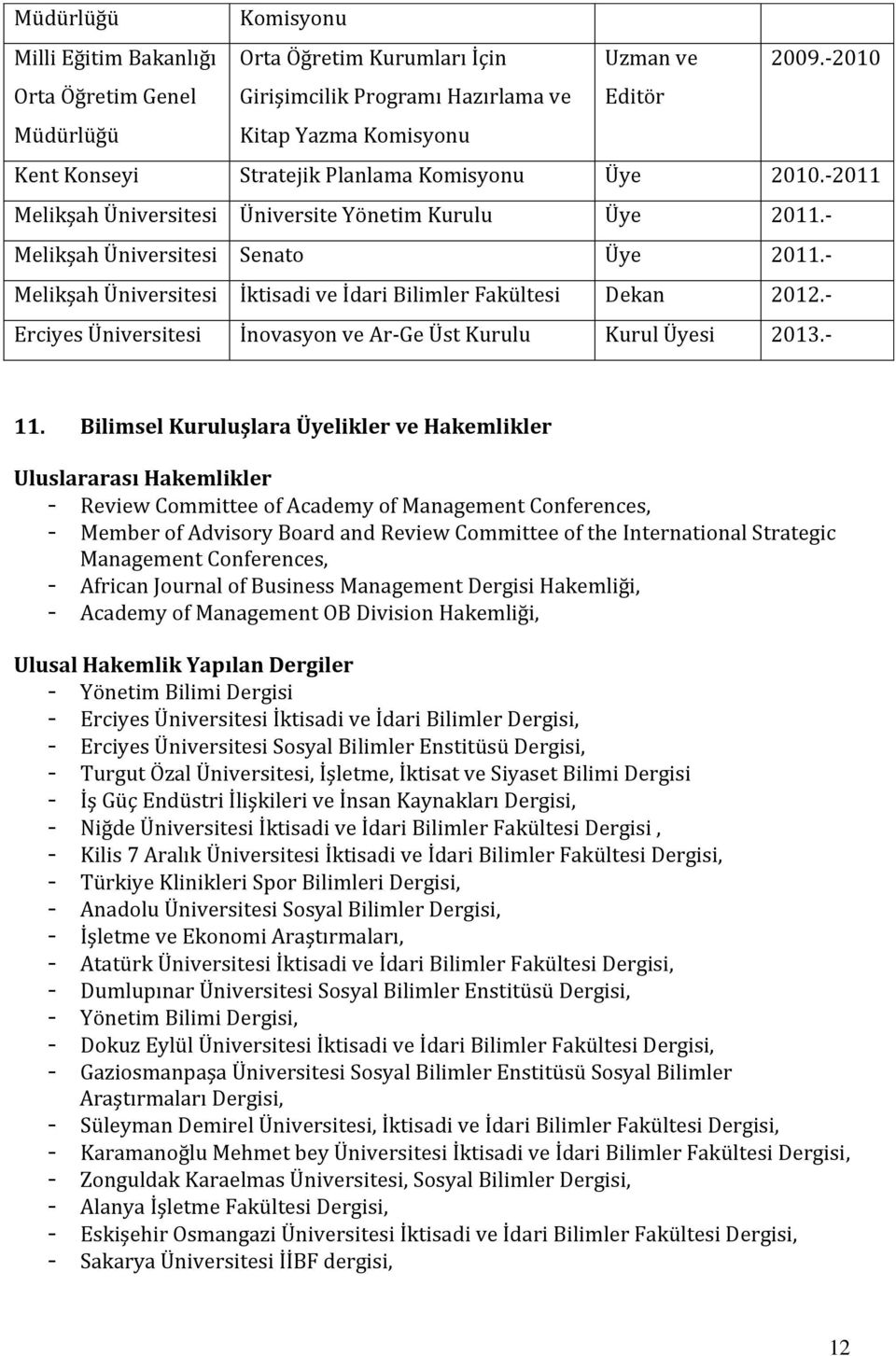 -2011 Melikşah Üniversitesi Üniversite Yönetim Kurulu Üye 2011.- Melikşah Üniversitesi Senato Üye 2011.- Melikşah Üniversitesi İktisadi ve İdari Bilimler Fakültesi Dekan 2012.