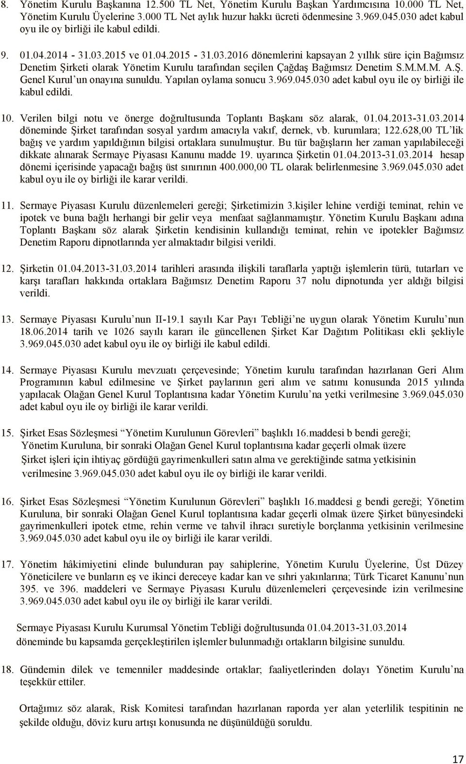 M.M.M. A.Ş. Genel Kurul un onayına sunuldu. Yapılan oylama sonucu 3.969.045.030 adet kabul oyu ile oy birliği ile kabul edildi. 10.