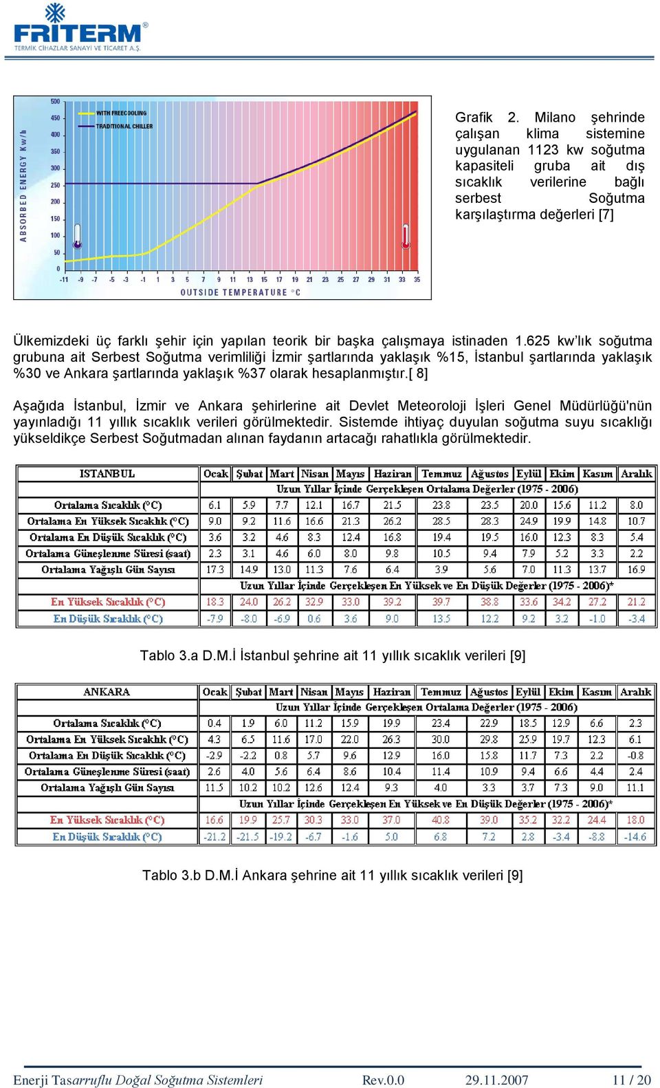 yapılan teorik bir baģka çalıģmaya istinaden 1.