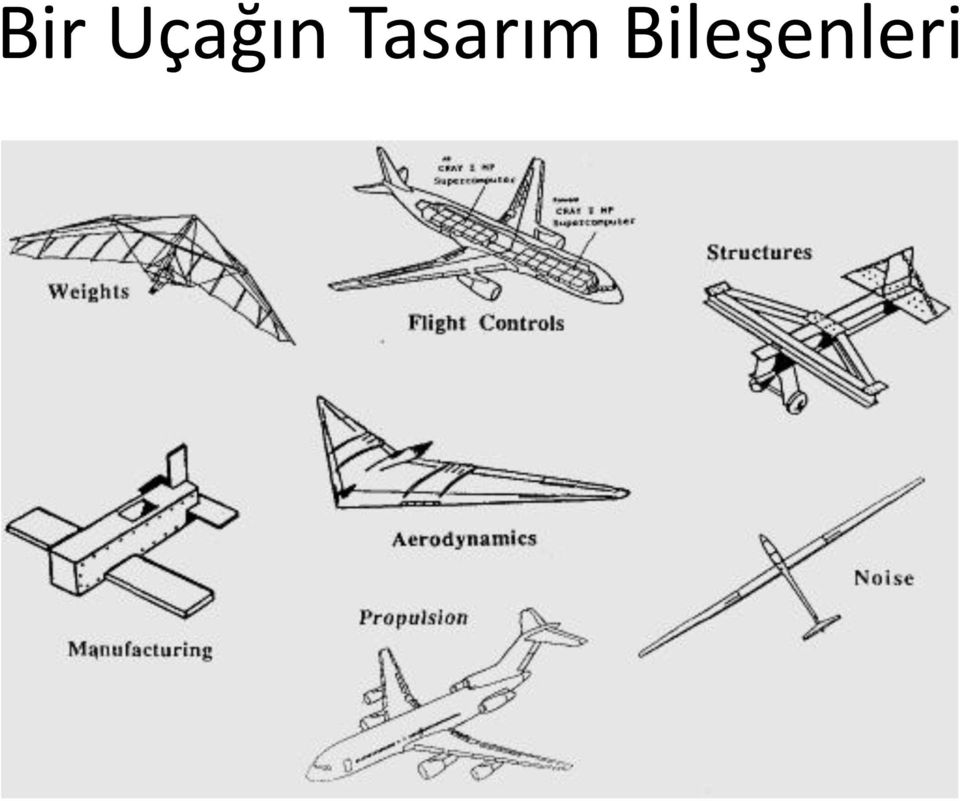 Tasarım