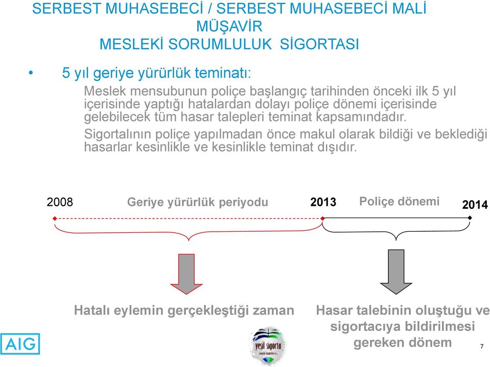 Sigortalının poliçe yapılmadan önce makul olarak bildiği ve beklediği hasarlar kesinlikle ve kesinlikle teminat dışıdır.