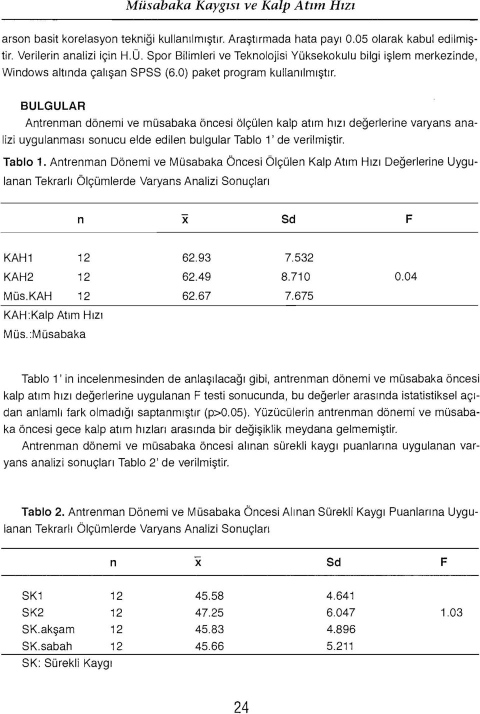 BULGULAR Antrenman dbnemi ve rnusabaka bncesi olculen kalp atrrn hiz: deqerlerlne varyans analizi uyqulanrnas: sonucu elde edilen bulgular Tablo l' de veriirnistir, Tablo 1.