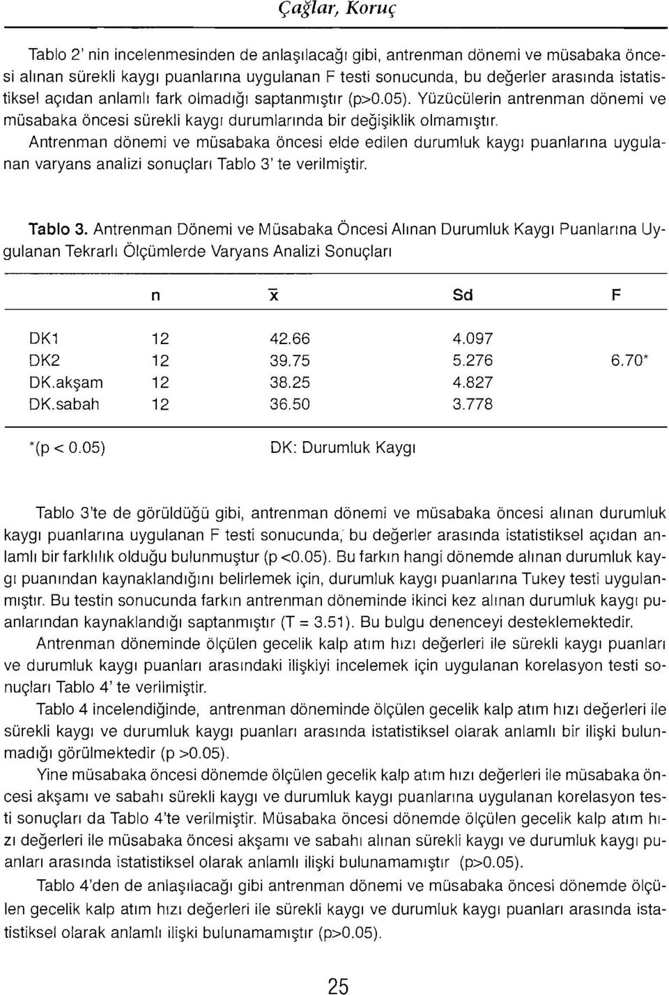 Antrenman dbnemi ve rnusabaka oncesi elde edilen durumluk kaygl puanlanna uygulanan varyans analizi sonuclar: Tablo 3' te verilrnlstir, Tablo 3.