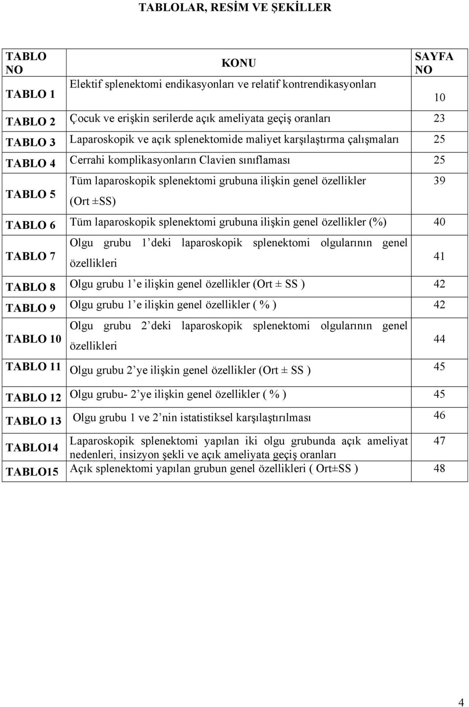 TABLO 5 (Ort ±SS) TABLO 6 Tüm laparoskopik splenektomi grubuna ilişkin genel özellikler (%) 40 Olgu grubu 1 deki laparoskopik splenektomi olgularının genel TABLO 7 özellikleri 41 TABLO 8 Olgu grubu 1