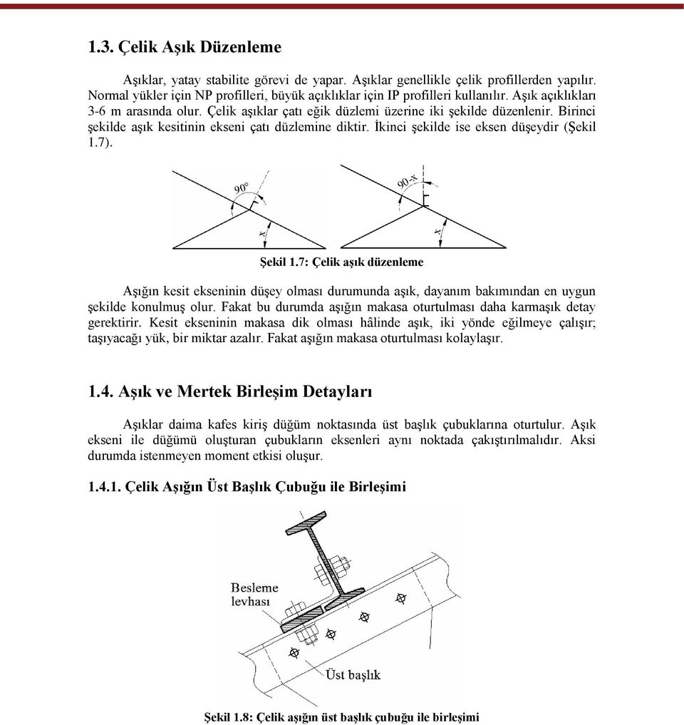 Ġkinci Ģekilde ise eksen düģeydir (ġekil 1.7). ġekil 1.7: Çelik aģık düzenleme AĢığın kesit ekseninin düģey olması durumunda aģık, dayanım bakımından en uygun Ģekilde konulmuģ olur.