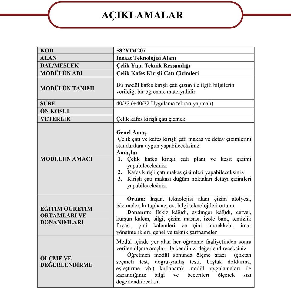 40/32 (+40/32 Uygulama tekrarı yapmalı) Çelik kafes kiriģli çatı çizmek Genel Amaç Çelik çatı ve kafes kiriģli çatı makas ve detay çizimlerini standartlara uygun yapabileceksiniz. Amaçlar 1.