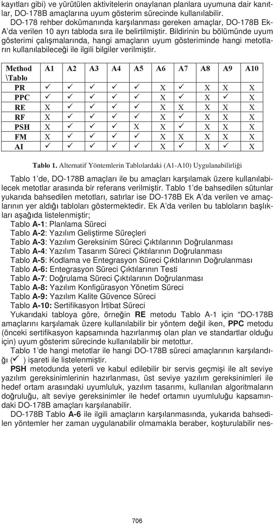 Bildirinin bu bölümünde uyum gösterimi çal malar nda, hangi amaçlar n uyum gösteriminde hangi metotlar n kullan labilece i ile ilgili bilgiler verilmi tir.