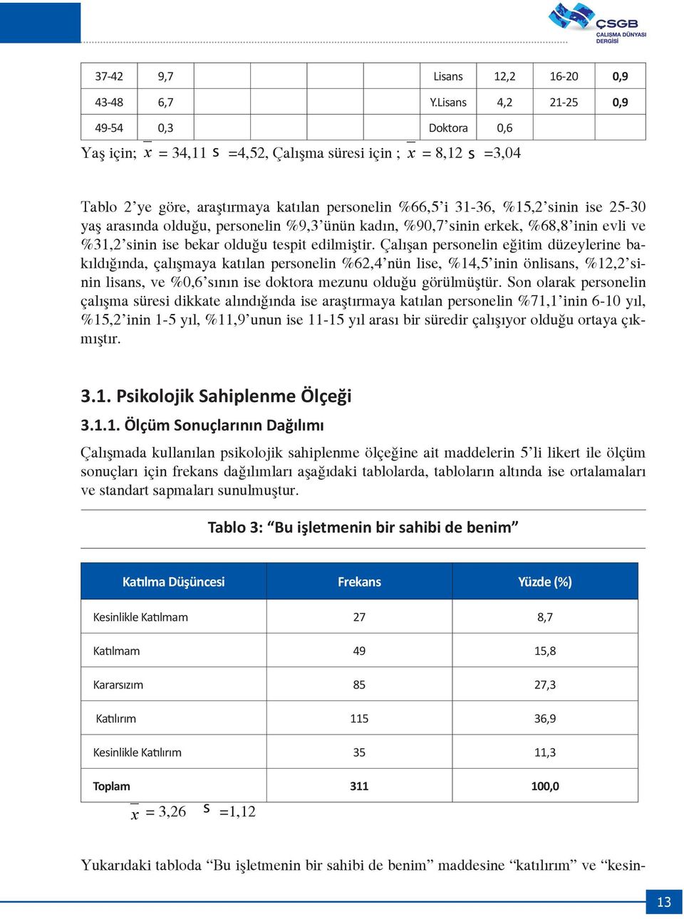 arasında olduğu, personelin %9,3 ünün kadın, %90,7 sinin erkek, %68,8 inin evli ve %31,2 sinin ise bekar olduğu tespit edilmiştir.