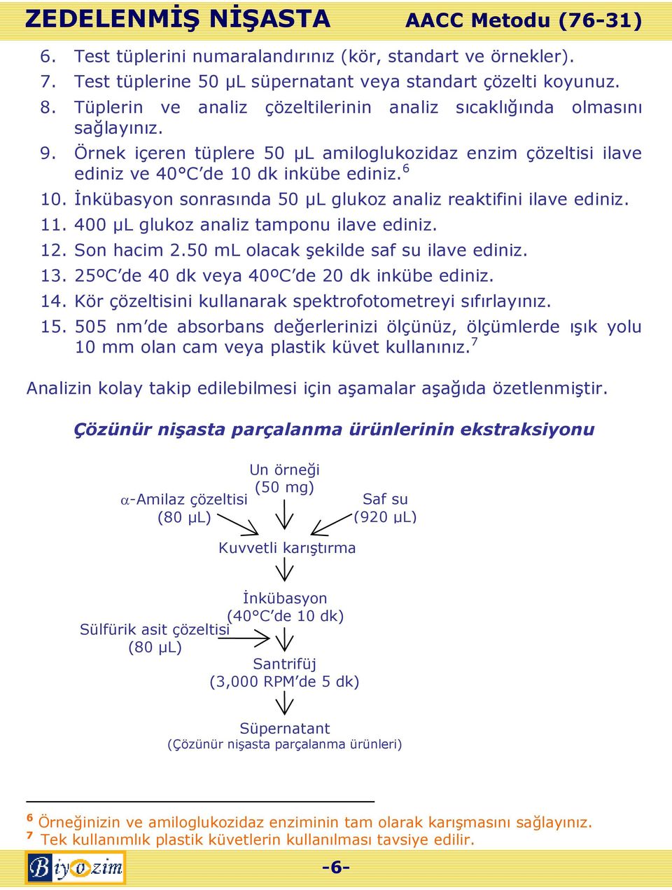 Đnkübasyon sonrasında 50 µl glukoz analiz reaktifini ilave ediniz. 11. 400 µl glukoz analiz tamponu ilave ediniz. 12. Son hacim 2.50 ml olacak şekilde saf su ilave ediniz. 13.