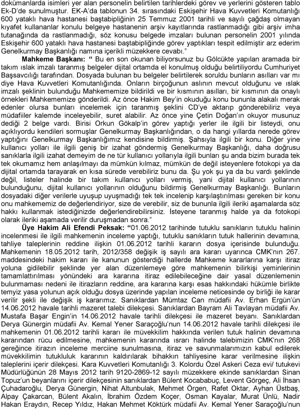 kayıtlarında rastlanmadığı gibi arşiv imha tutanağında da rastlanmadığı, söz konusu belgede imzaları bulunan personelin 2001 yılında Eskişehir 600 yataklı hava hastanesi baştabipliğinde görev