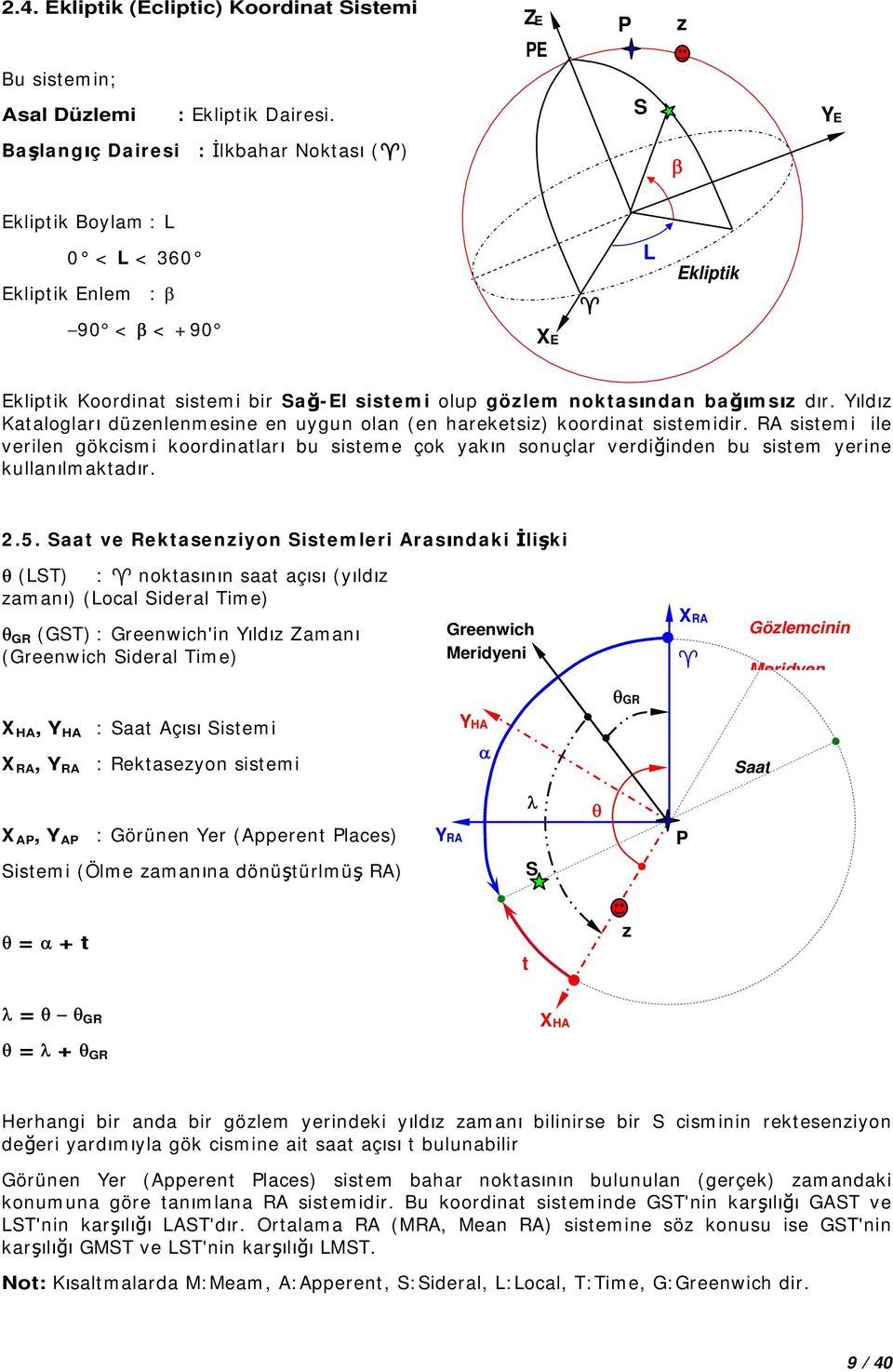 Y ld Kaaloglar düenlenmesine en uygun olan (en harekesi) koordina sisemidir. RA sisemi ile verilen gökcismi koordinalar bu siseme çok yak n sonuçlar verdi inden bu sisem yerine kullan lmakad r..5.