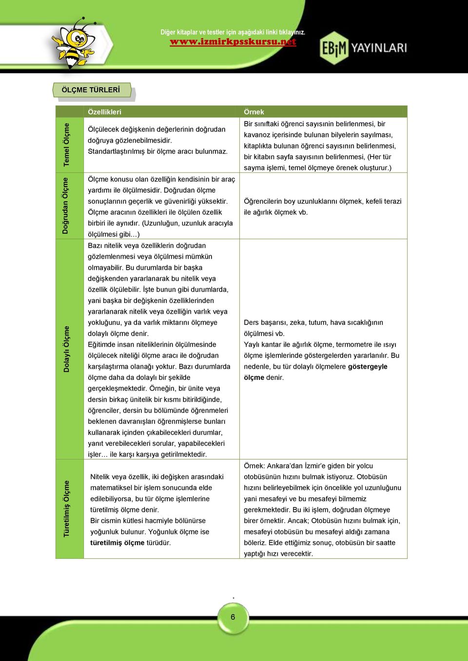 Ölçme konusu olan özelliğin kendisinin bir araç yardımı ile ölçülmesidir. Doğrudan ölçme sonuçlarının geçerlik ve güvenirliği yüksektir.