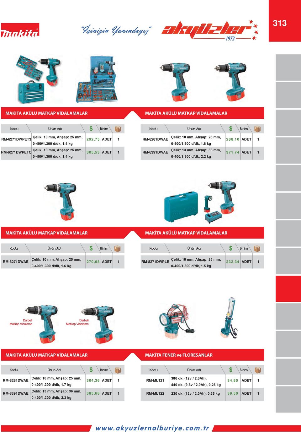 300 d/dk,.5 kg 232,34 MAKİTA FENER ve FLORESANLAR RM-828DWAE Çelik: 0 mm, Ahşap: 25 mm, 0-0/.300 d/dk,.7 kg 304,36 RM-ML2 380 dk. (2v / 2.0Ah), 4 dk. (9.6v / 2.