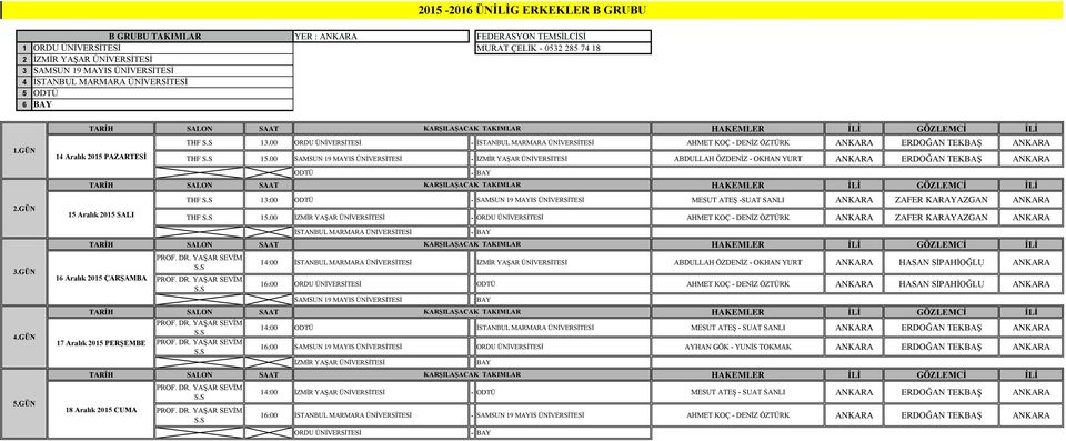 00 SAMSUN 19 MAYIS ÜNİVERSİTESİ - İZMİR YAŞAR ÜNİVERSİTESİ ABDULLAH ÖZDENİZ - OKHAN YURT ANKARA ERDOĞAN TEKBAŞ ANKARA ODTÜ - 1 Aralık 01 SALI THF 1:00 ODTÜ - SAMSUN 19 MAYIS ÜNİVERSİTESİ MESUT ATEŞ