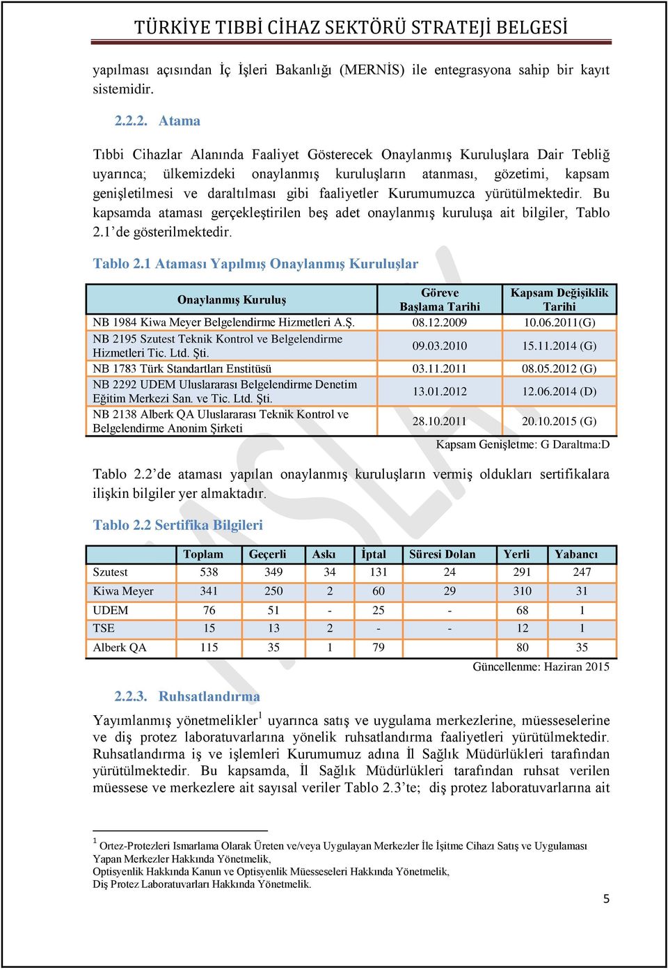 faaliyetler Kurumumuzca yürütülmektedir. Bu kapsamda ataması gerçekleştirilen beş adet onaylanmış kuruluşa ait bilgiler, Tablo 2.