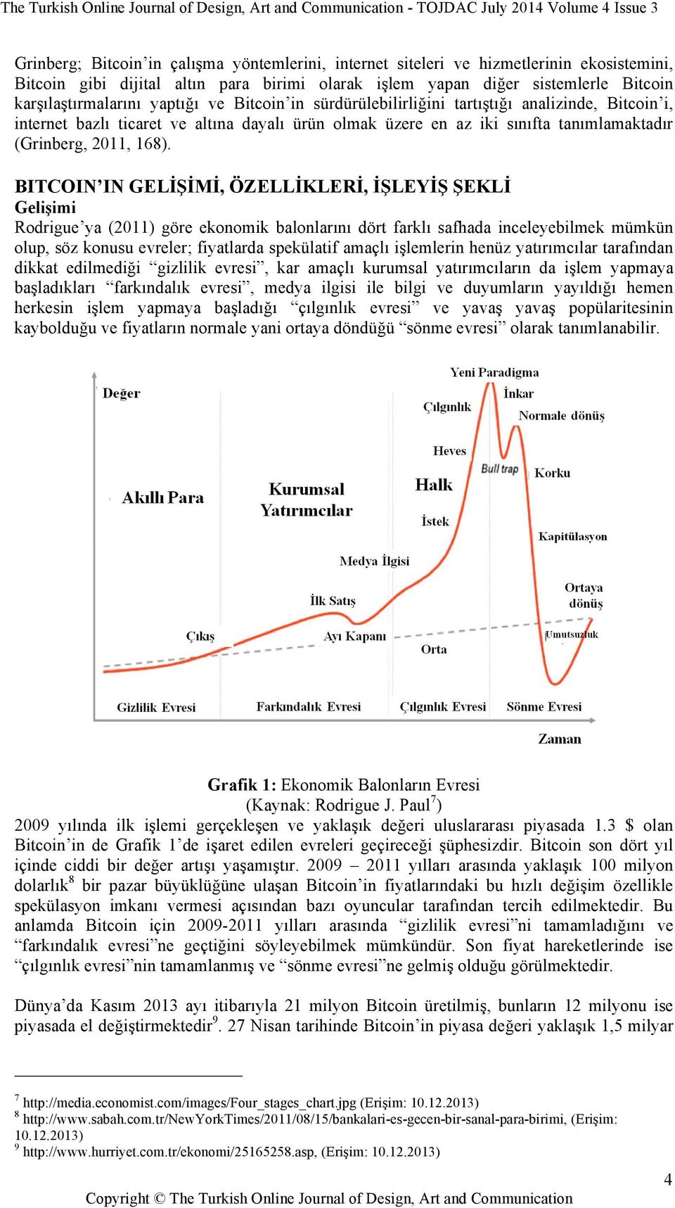 BITCOIN IN GELİŞİMİ, ÖZELLİKLERİ, İŞLEYİŞ ŞEKLİ Gelişimi Rodrigue ya (2011) göre ekonomik balonlarını dört farklı safhada inceleyebilmek mümkün olup, söz konusu evreler; fiyatlarda spekülatif amaçlı