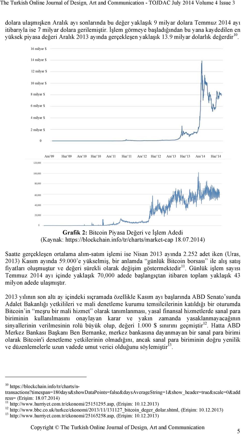 Grafik 2: Bitcoin Piyasa Değeri ve İşlem Adedi (Kaynak: https://blockchain.info/tr/charts/market-cap 18.07.2014) Saatte gerçekleşen ortalama alım-satım işlemi ise Nisan 2013 ayında 2.