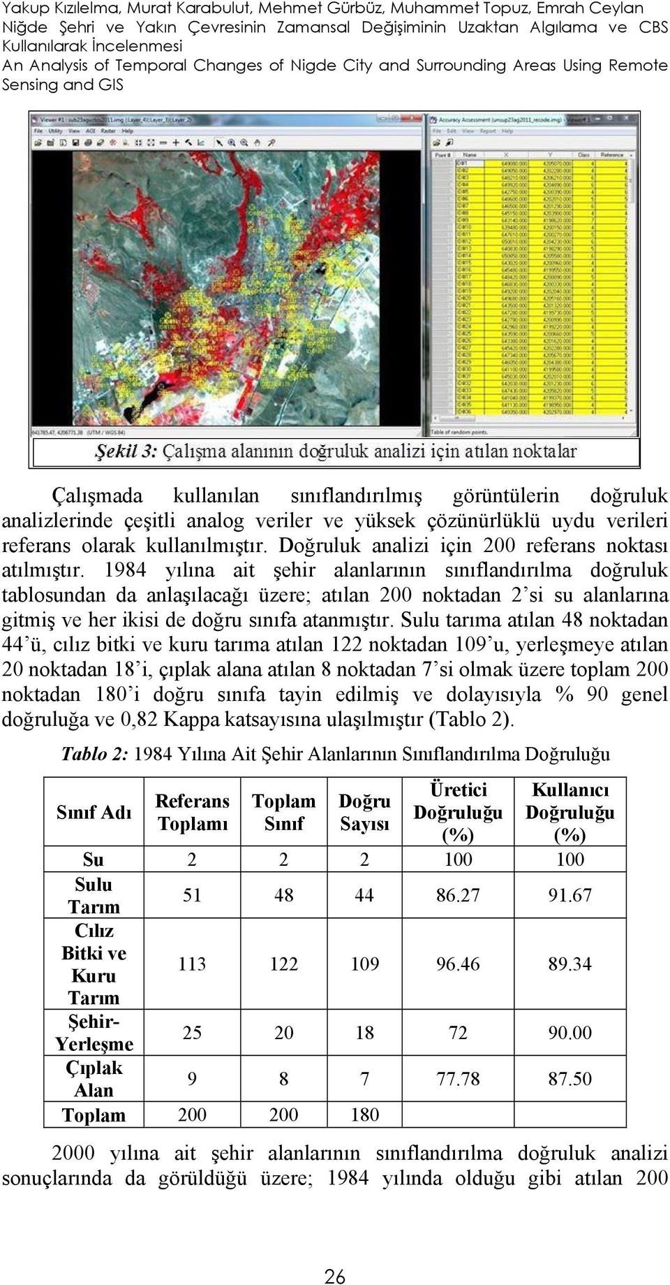 çözünürlüklü uydu verileri referans olarak kullanılmıştır. Doğruluk analizi için 200 referans noktası atılmıştır.