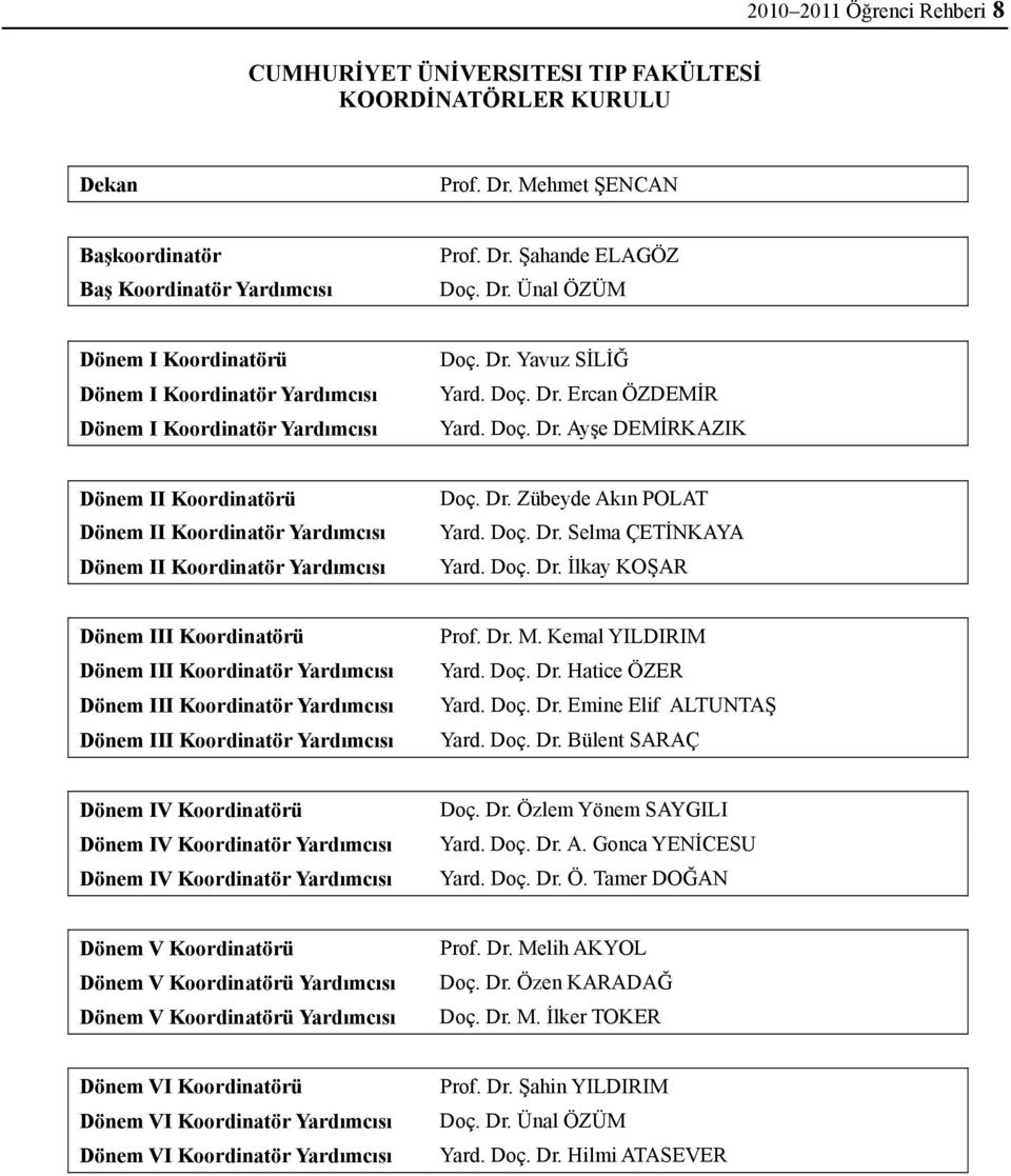 Doç. Dr. Ercan ÖZDEMİR Yard. Doç. Dr. Ayşe DEMİRKAZIK Dönem II Koordinatörü Dönem II Koordinatör Yardımcısı Dönem II Koordinatör Yardımcısı Doç. Dr. Zübeyde Akın POLAT Yard. Doç. Dr. Selma ÇETİNKAYA Yard.