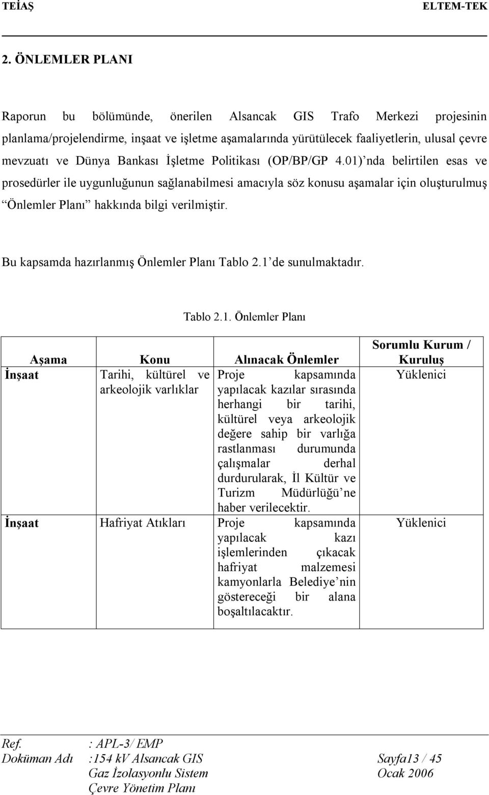 Bu kapsamda hazırlanmış Önlemler Planı Tablo 2.1 