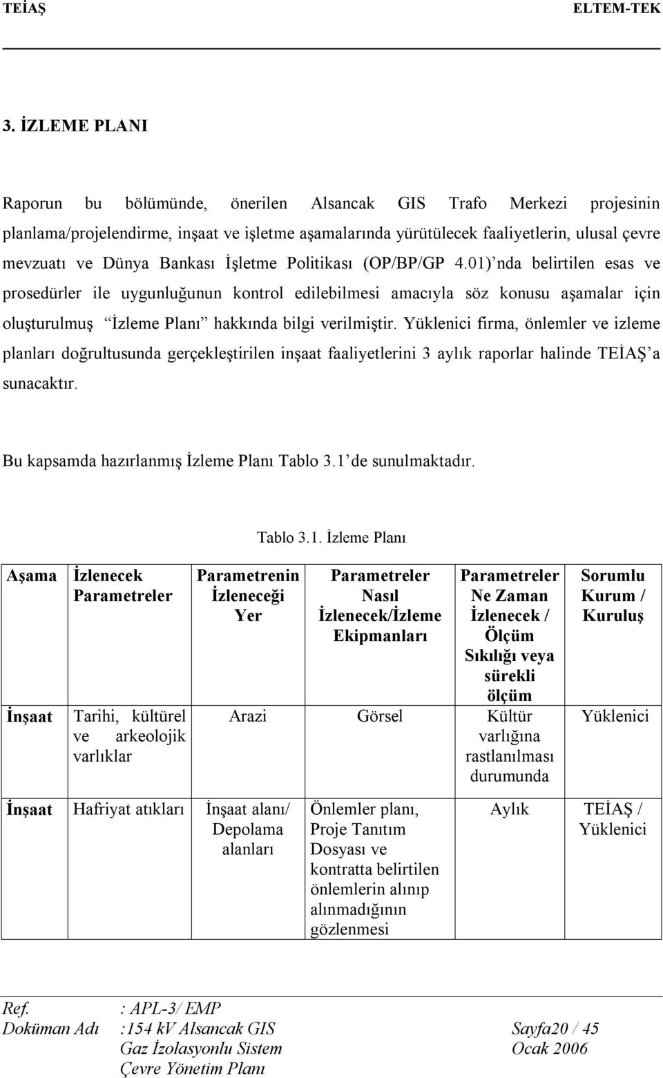 01) nda belirtilen esas ve prosedürler ile uygunluğunun kontrol edilebilmesi amacıyla söz konusu aşamalar için oluşturulmuş İzleme Planı hakkında bilgi verilmiştir.