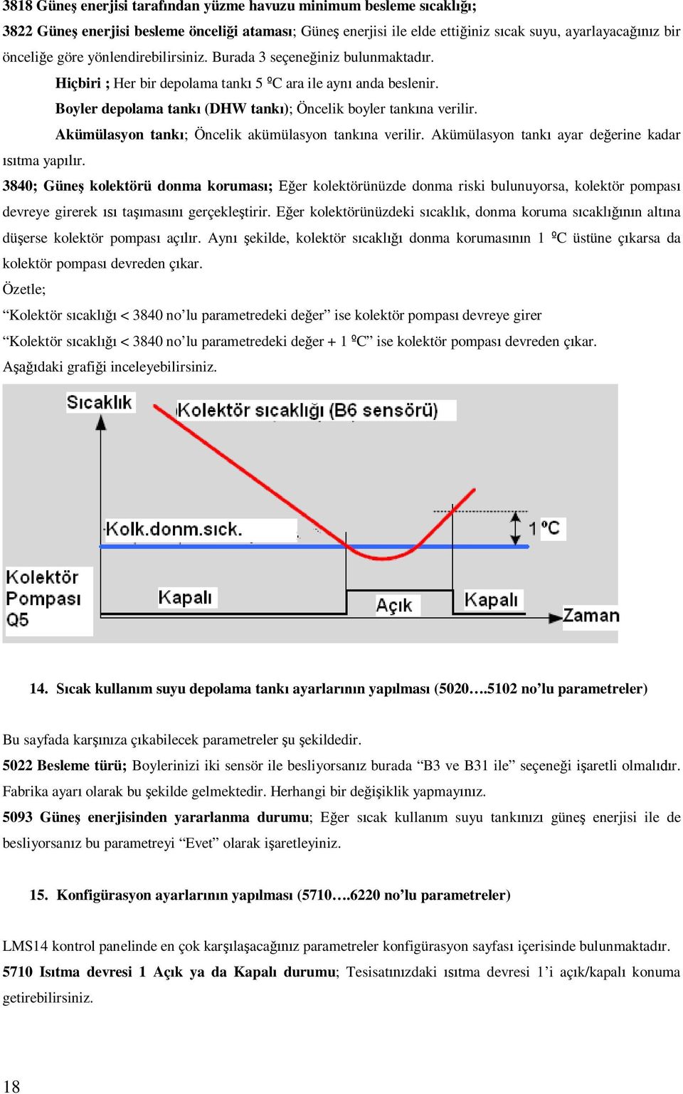 Akümülasyon tankı; Öncelik akümülasyon tankına verilir. Akümülasyon tankı ayar değerine kadar ısıtma yapılır.