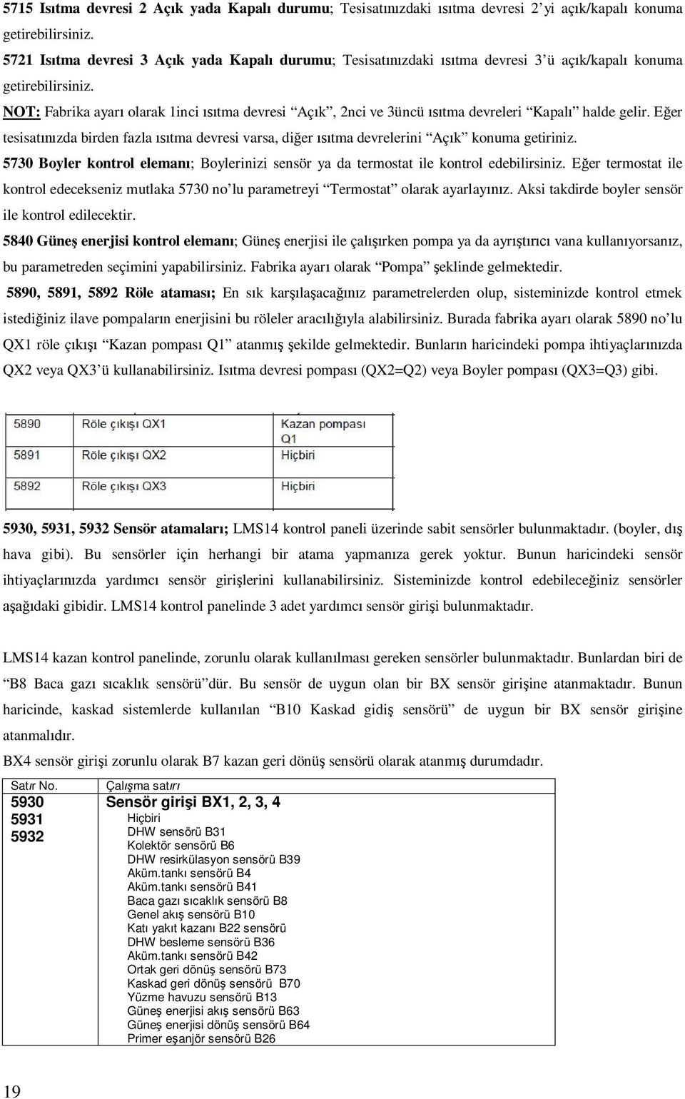 NOT: Fabrika ayarı olarak 1inci ısıtma devresi Açık, 2nci ve 3üncü ısıtma devreleri Kapalı halde gelir.