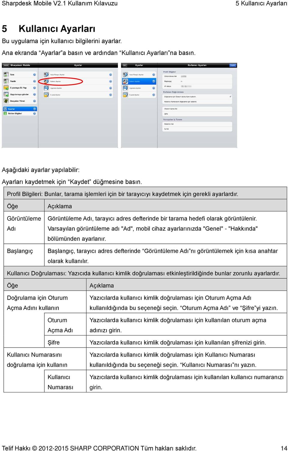 Öğe Görüntüleme Adı Başlangıç Açıklama Görüntüleme Adı, tarayıcı adres defterinde bir tarama hedefi olarak görüntülenir.