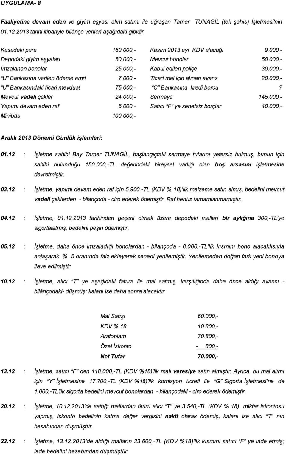 000,- Ticari mal için alınan avans 20.000,- U Bankasındaki ticari mevduat 75.000,- C Bankasına kredi borcu? Mevcut vadeli çekler 24.000,- Sermaye 145.000,- Yapımı devam eden raf 6.