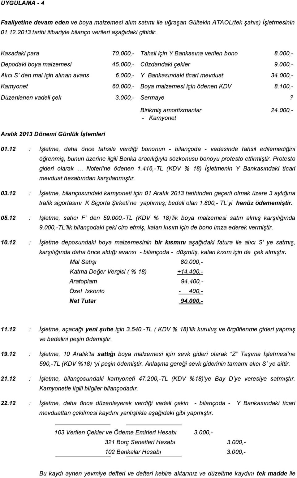 000,- Kamyonet 60.000,- Boya malzemesi için ödenen KDV 8.100,- Düzenlenen vadeli çek 3.000,- Sermaye? Birikmiş amortismanlar - Kamyonet 24.000,- Aralık 2013 Dönemi Günlük İşlemleri 01.