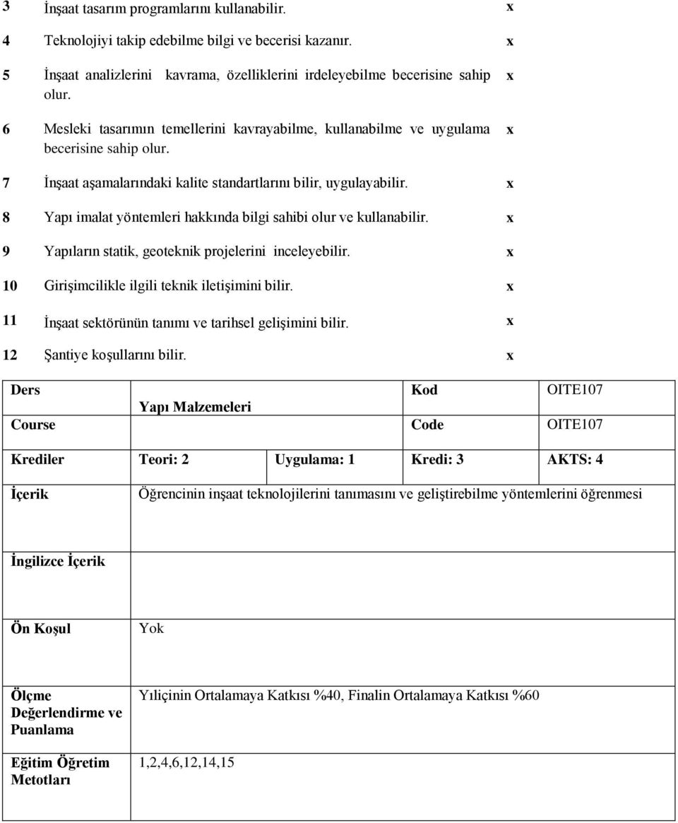 8 Yapı imalat yöntemleri hakkında bilgi sahibi olur ve kullanabilir. 9 Yapıların statik, geoteknik projelerini inceleyebilir. 0 Girişimcilikle ilgili teknik iletişimini bilir.